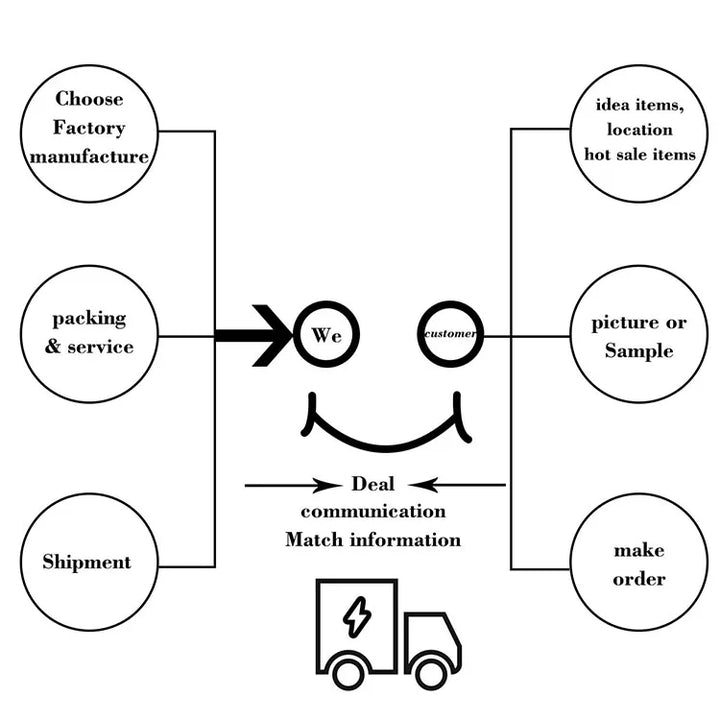 Bullet-Style Statement Ring – Two-Tone Punk Ring