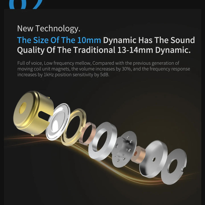 KZ ZSN PRO — Hybrid HiFi In-Ear Earphones (1BA+1DD)