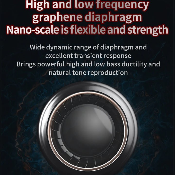 QKZ AK6 — HiFi In-Ear Earphones with Mic & Deep Bass