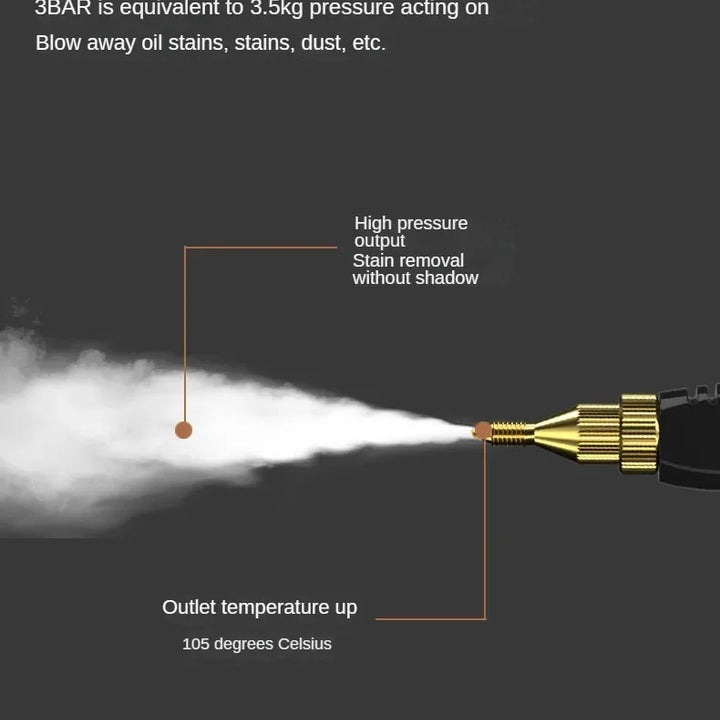 High Temperature Steam Cleaning Machine 2025 — Multi-Function Home Disinfection & Air Conditioner Cleaner