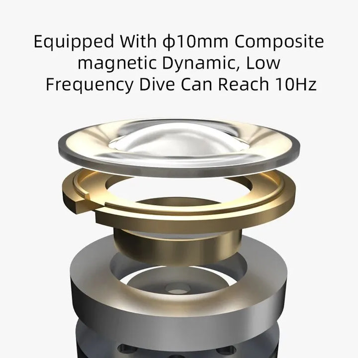 KZ EDX Wired Earphones – Deep Bass & Clear Sound for Music Lovers