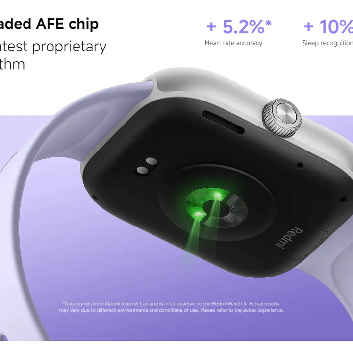 Xiaomi Redmi Watch 5 Global Version