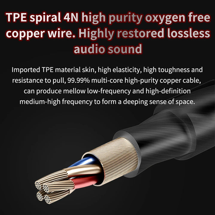 QKZ AK6 — HiFi In-Ear Earphones with Mic & Deep Bass