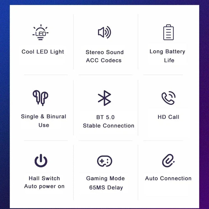 NEW AIR X15 Wireless Gaming Earbuds – Bluetooth Headphones with Mic (15ms Low Latency)