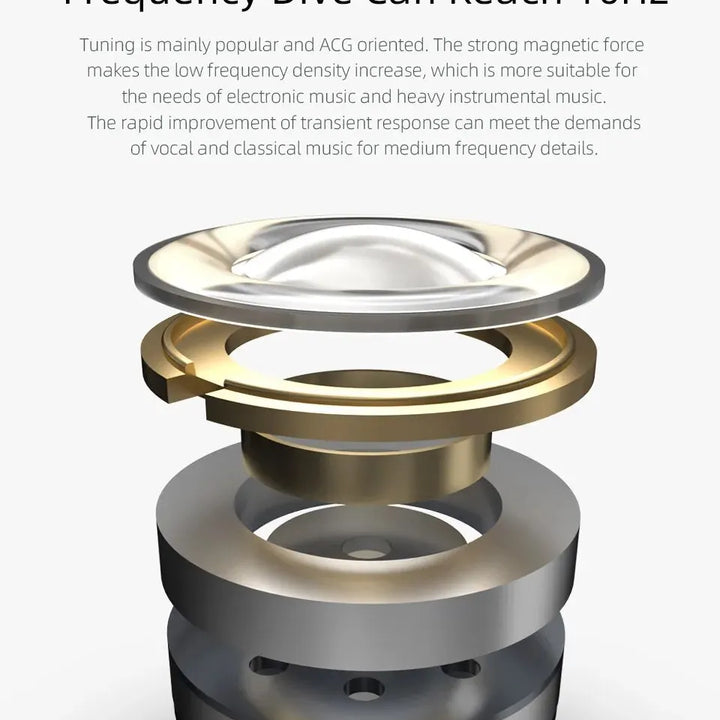 KZ EDX Wired Earphones – Deep Bass & Clear Sound for Music Lovers