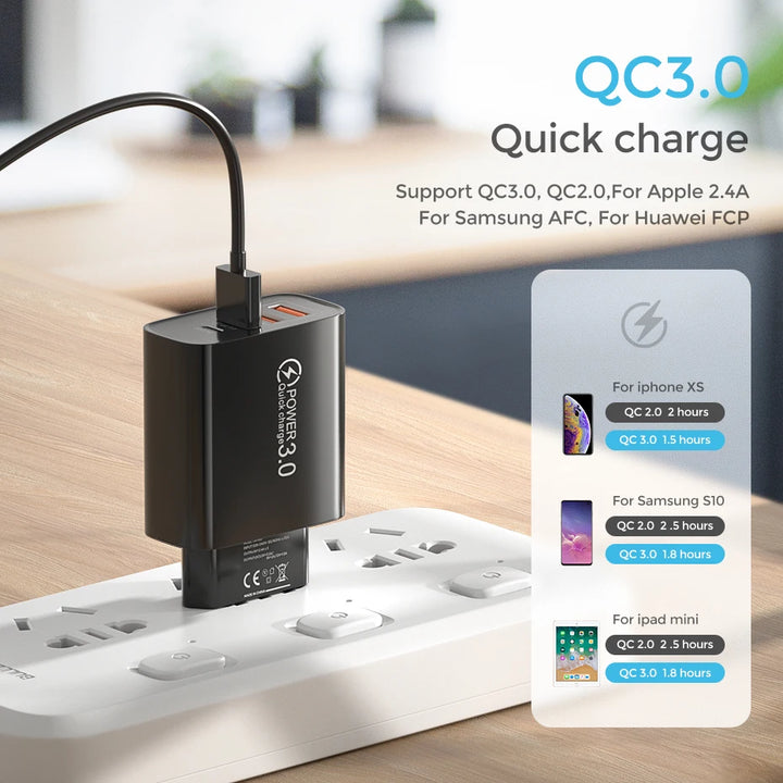 48W Fast Charger – Quick USB & Type-C Power for All Devices