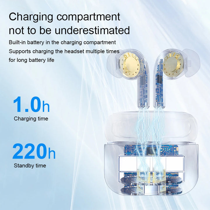 Thinkplus Bluetooth Earbuds – Crystal Sound, Zero Noise