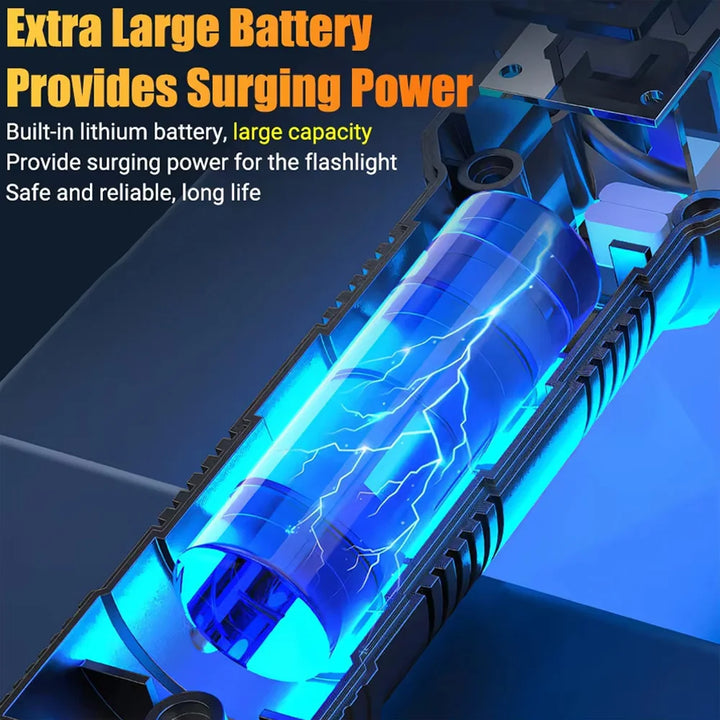 High-Power LED Flashlight – Rechargeable & Ultra Bright for Outdoor Use
