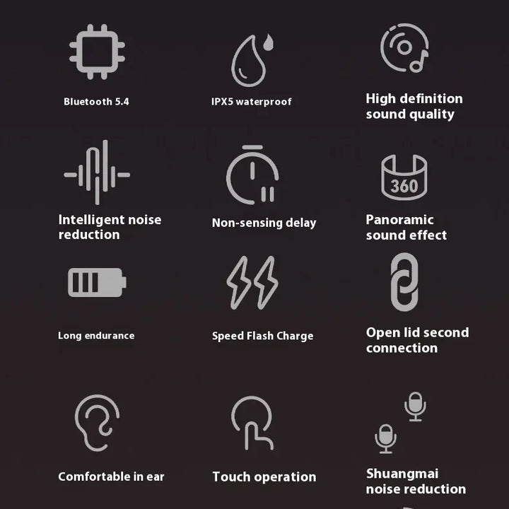 Xiaomi Redmi A98 Wireless Earbuds – Clear Sound & All-Day Comfort