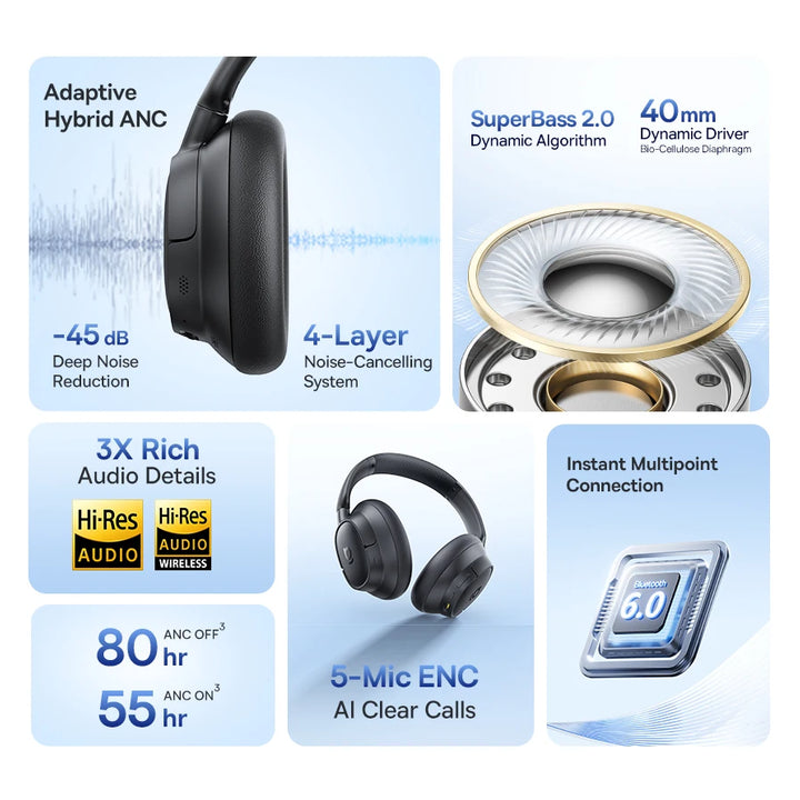 Baseus Bowie H1s Wireless Headphones – Bluetooth 5.4 | 46dB ANC & Hi-Res Audio